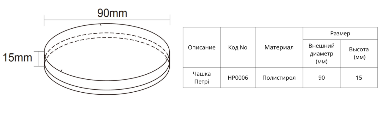 Карточки товара для сайта (расходний пластик) (3)