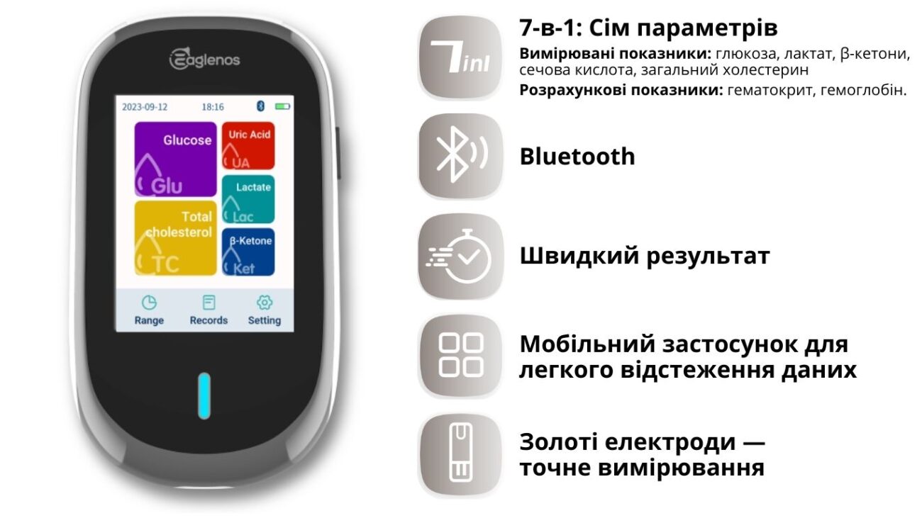 Тестовий файл розмір 103 Кб