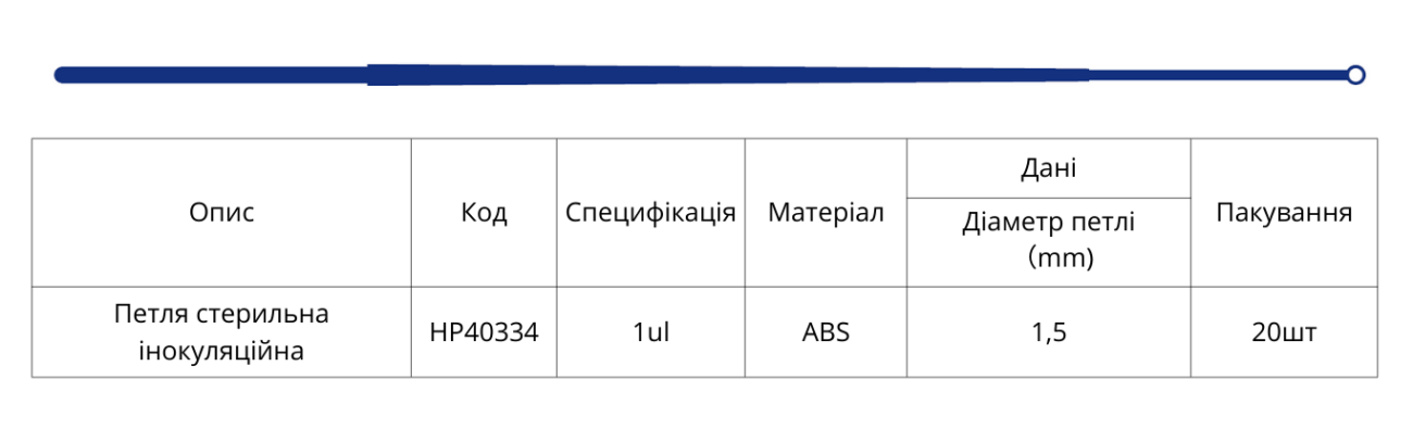 Карточки товара для сайта (расходний пластик) (2)