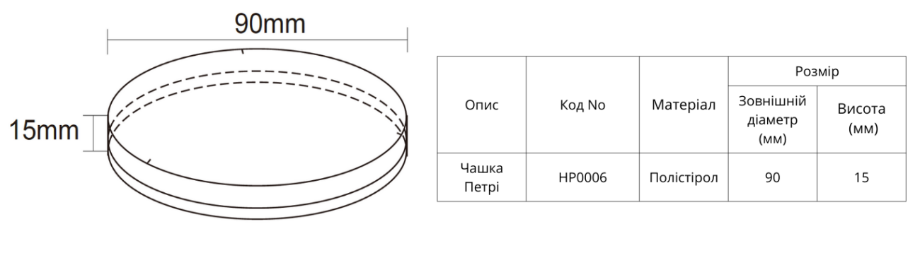 Карточки товара для сайта (расходний пластик) (2)