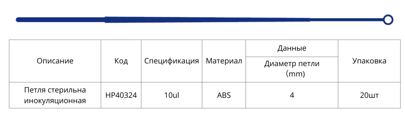 Карточки товара для сайта (расходний пластик) (6)
