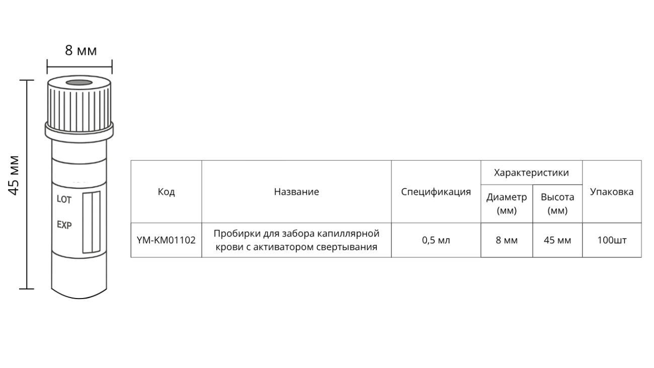 Карточки товара для сайта (расходний пластик) (4)