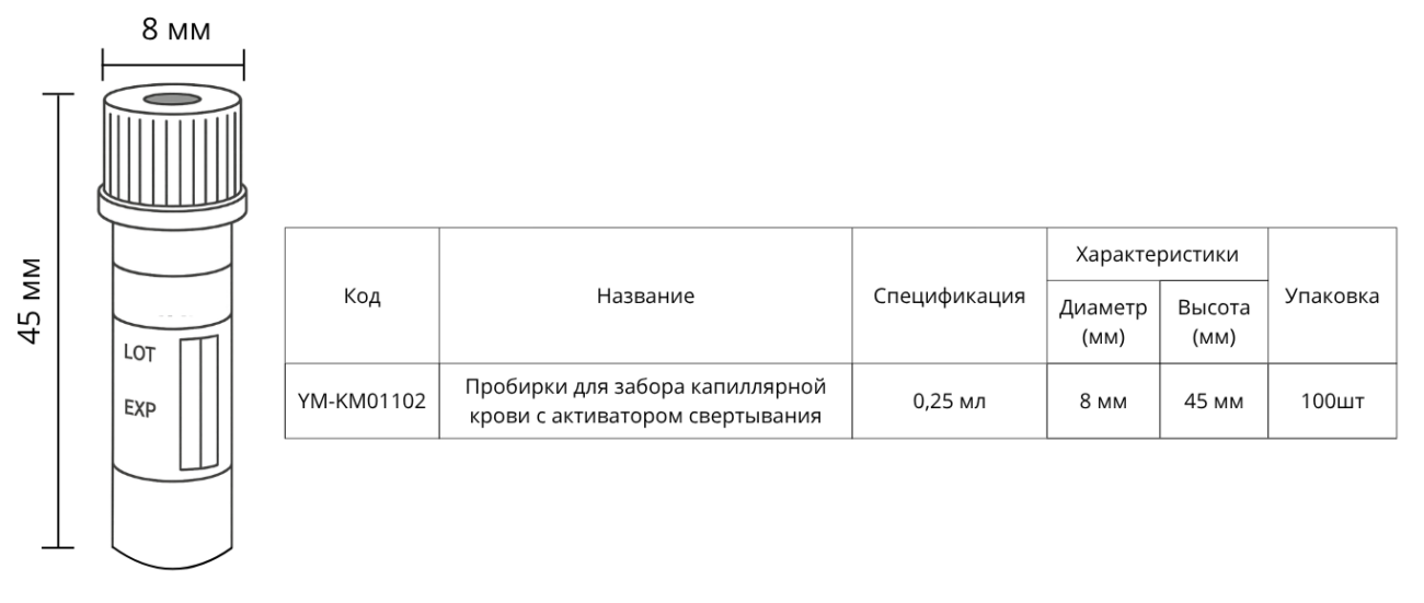 Карточки товара для сайта (расходний пластик) (5)
